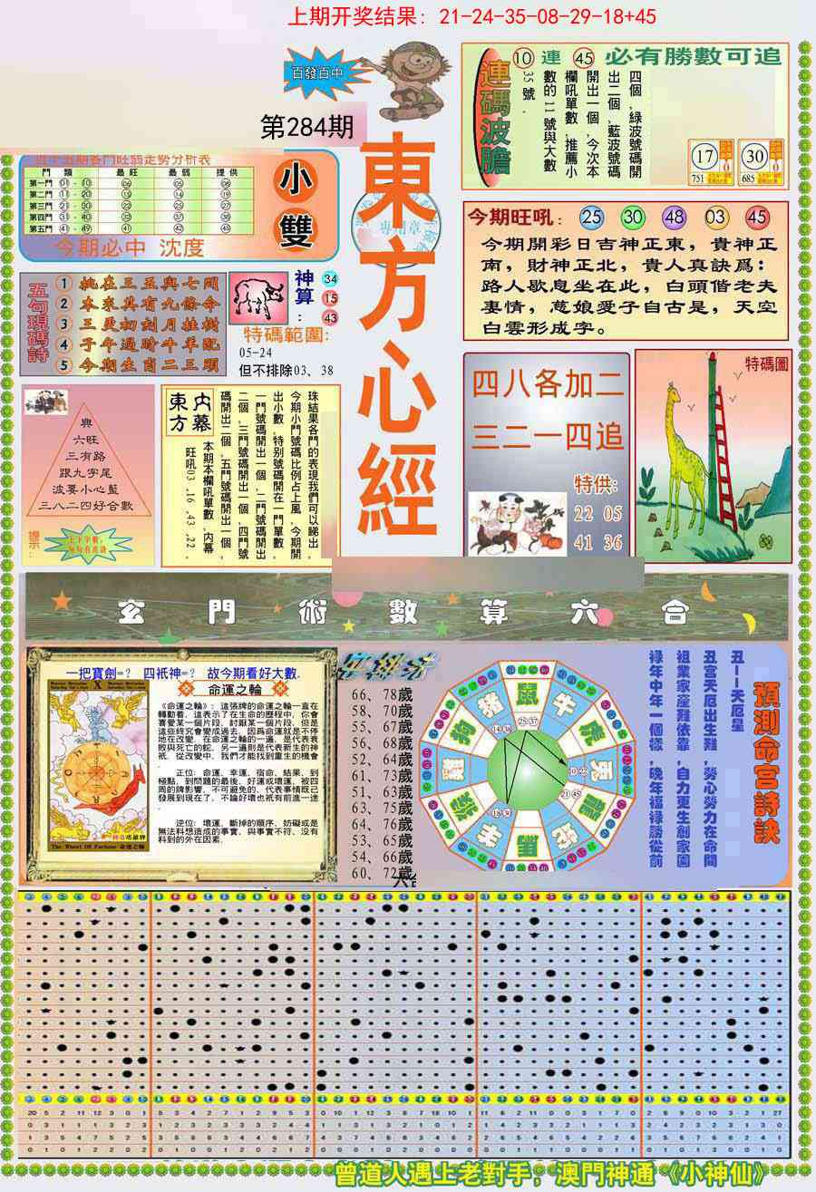 284期(新版)东.方.心.经A[图]