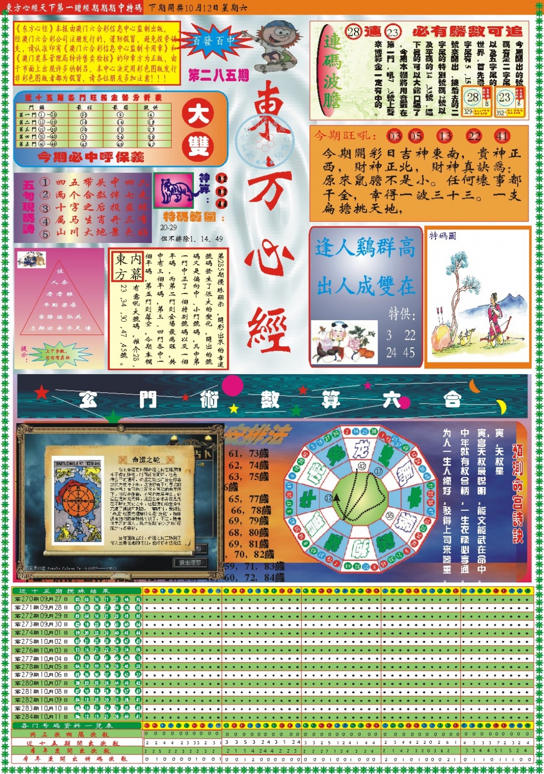 285期东.方.心.经A[图]
