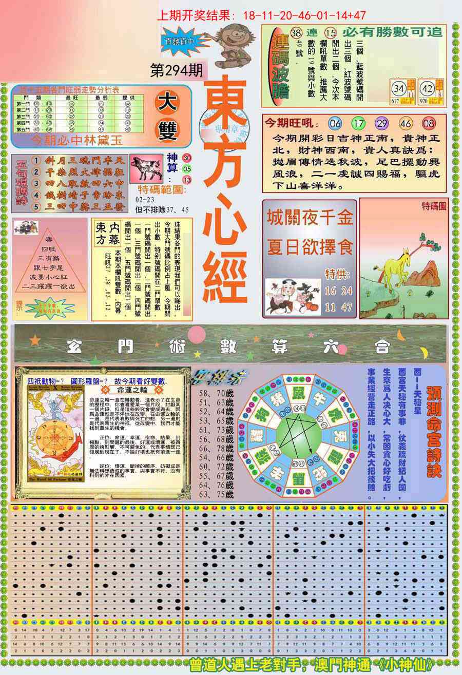 294期(新版)东.方.心.经A[图]