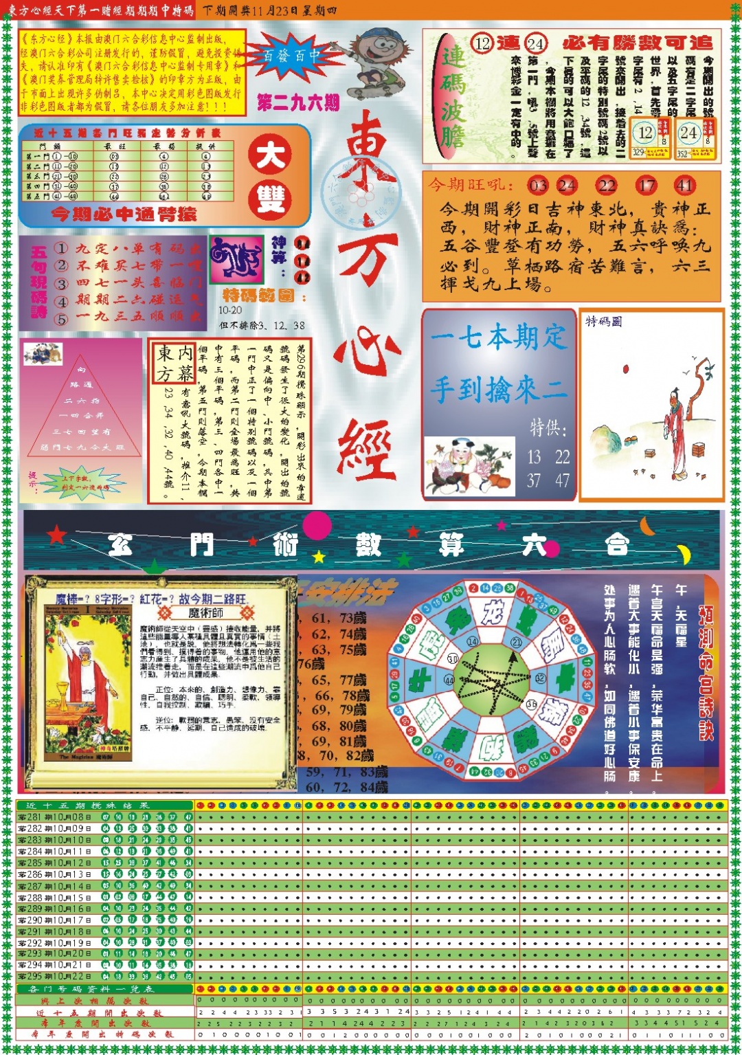 296期东.方.心.经A[图]