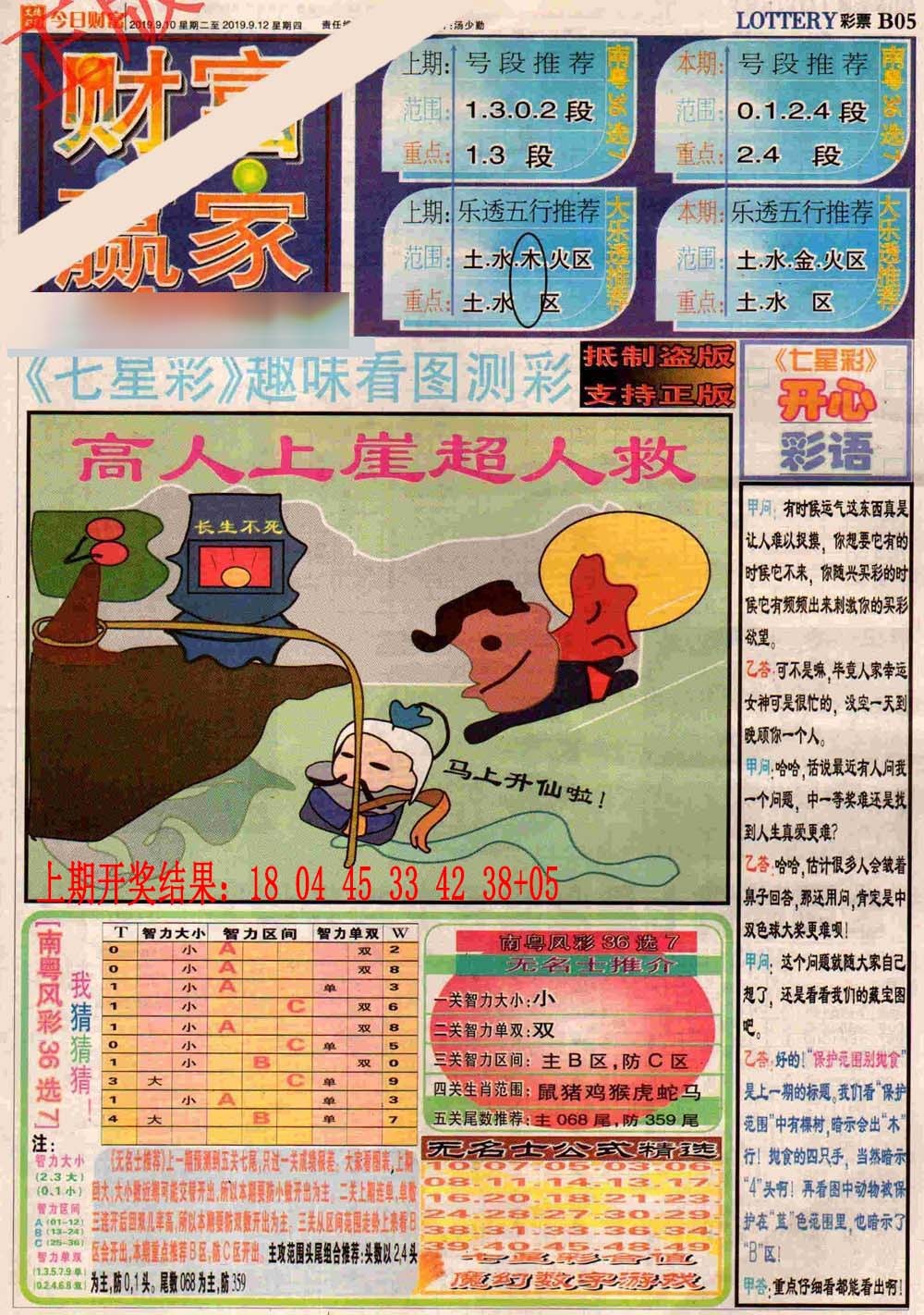 296期财富赢家（七星彩）[图]