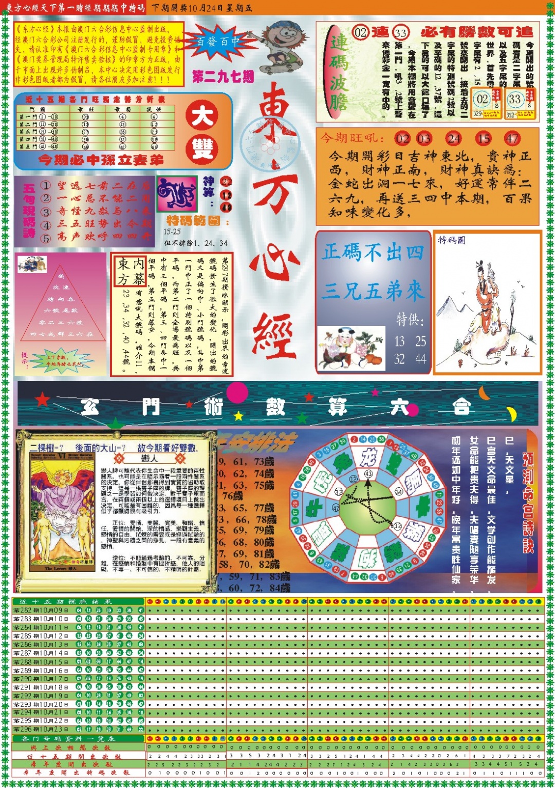297期东.方.心.经A[图]