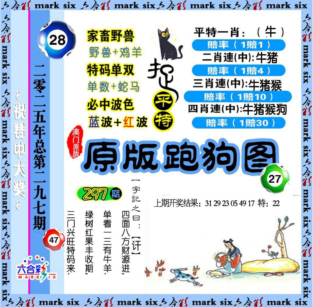 297期原版跑狗图[图]