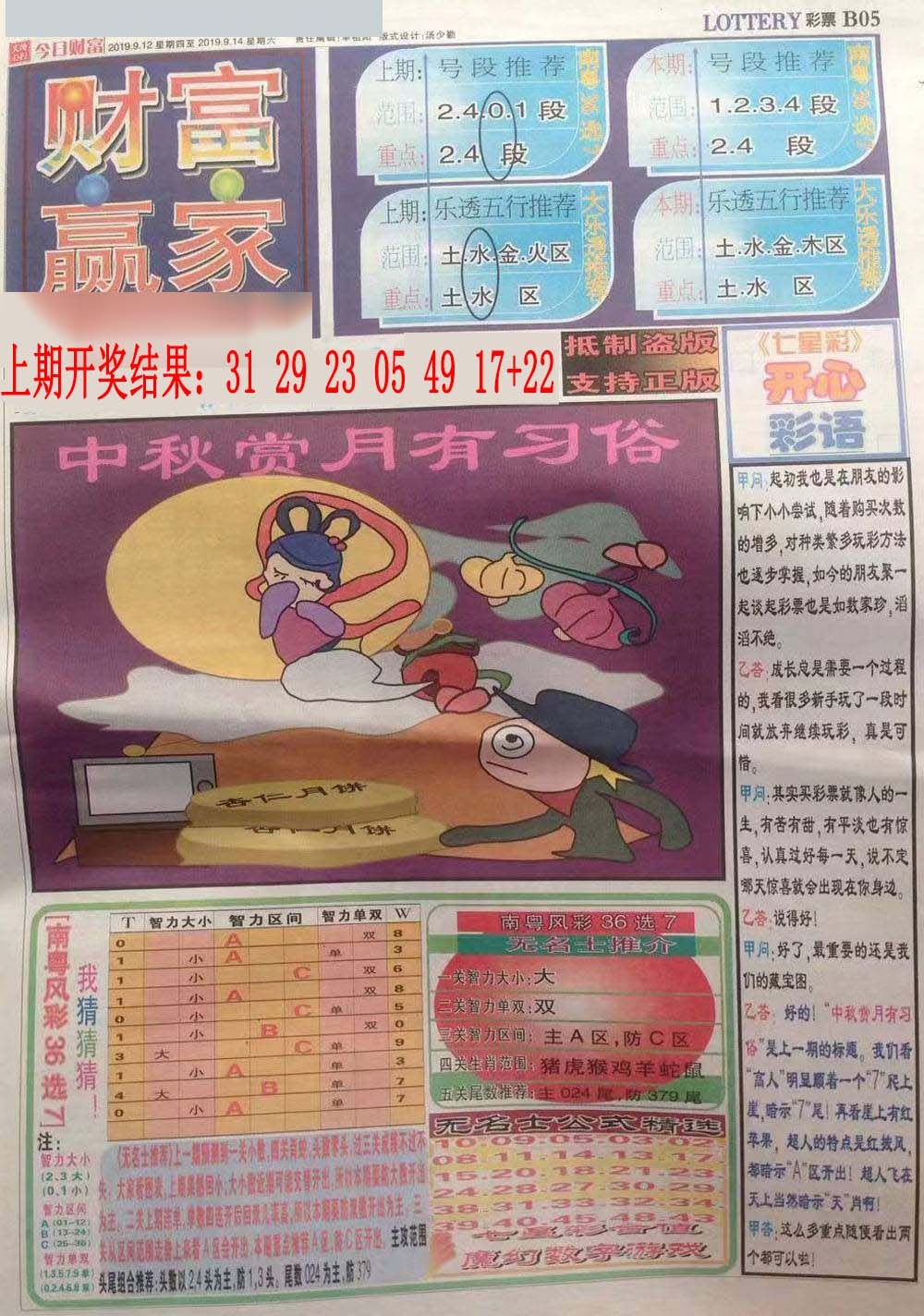 297期财富赢家（七星彩）[图]
