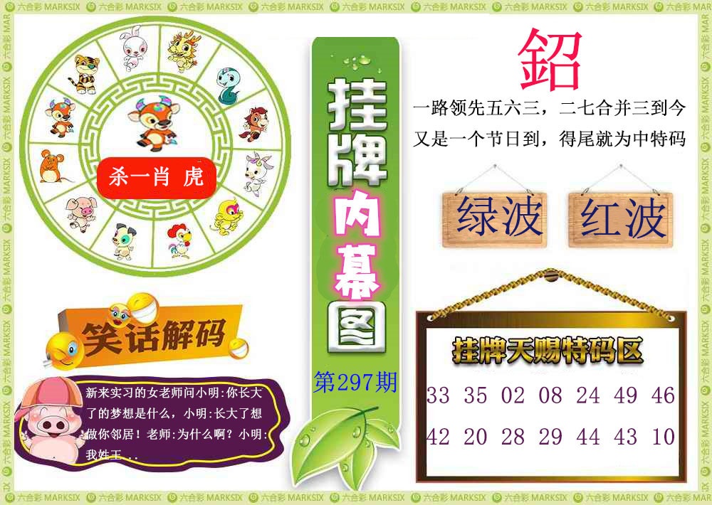 297期挂牌内幕图[图]