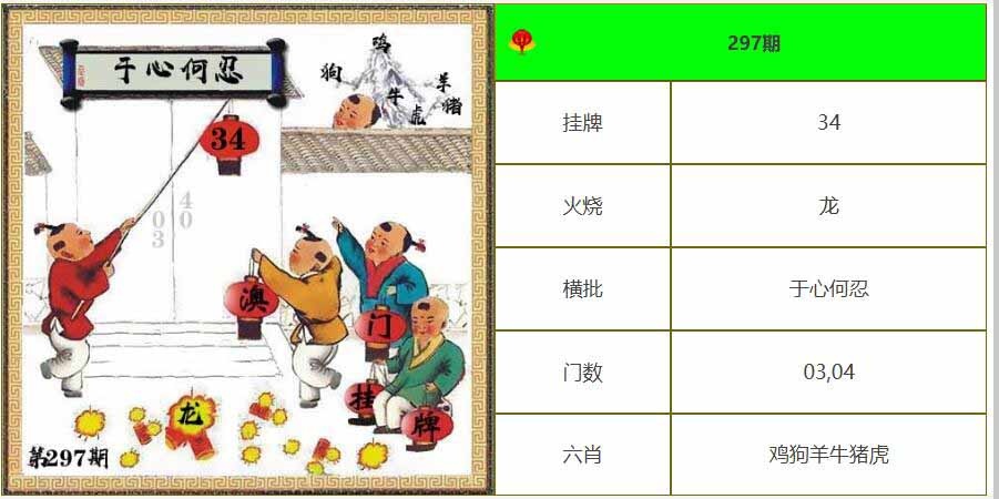 297期另版澳门挂牌[图]