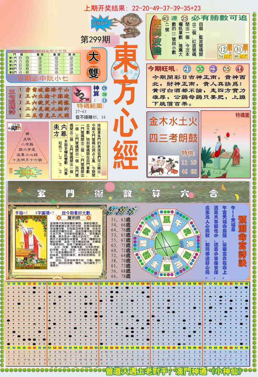 299期(新版)东.方.心.经A[图]