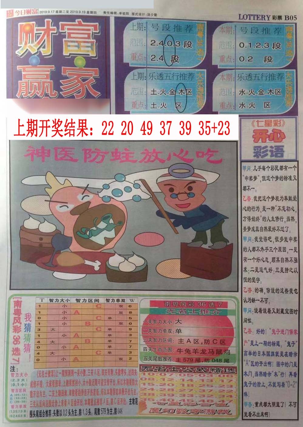 299期财富赢家（七星彩）[图]