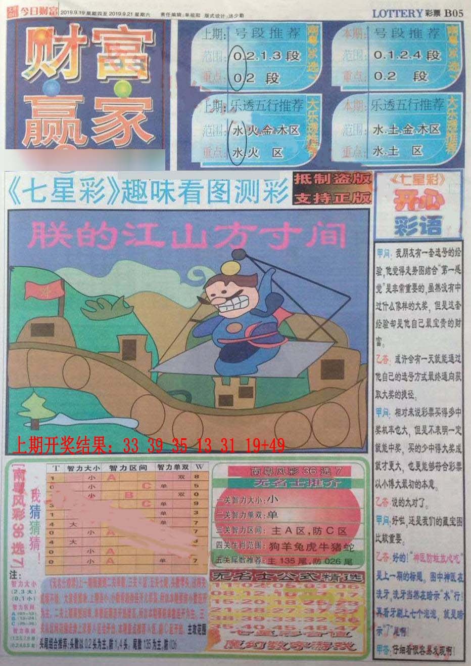 300期财富赢家（七星彩）[图]