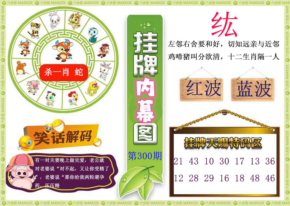 300期挂牌内幕图[图]