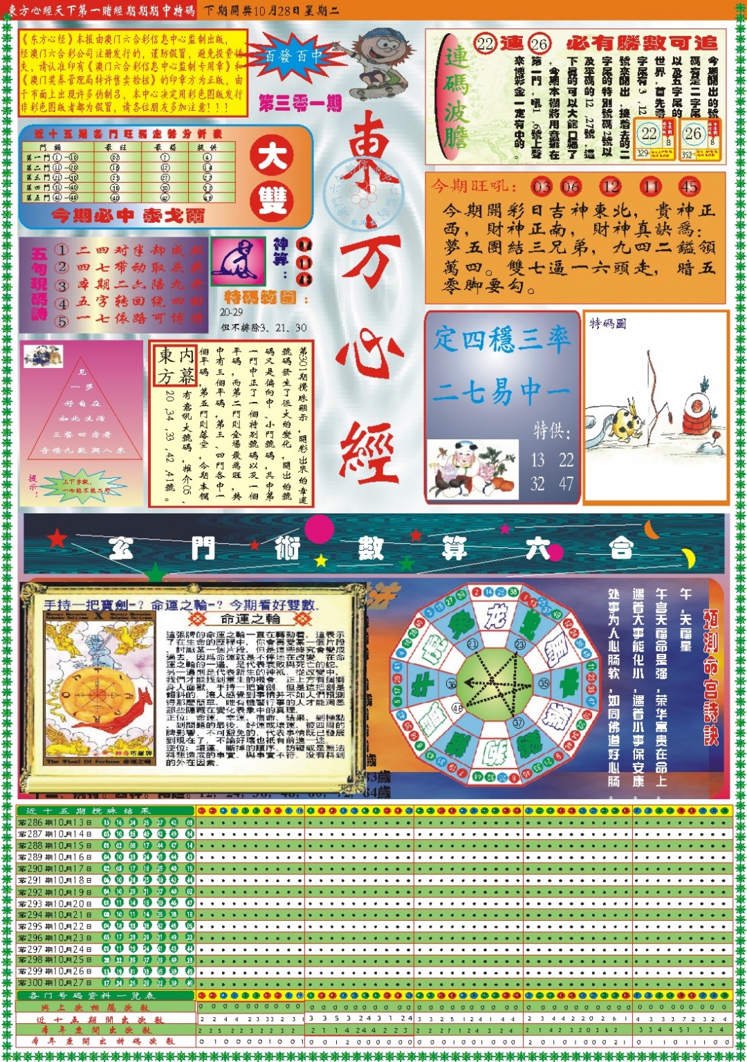 301期东.方.心.经A[图]