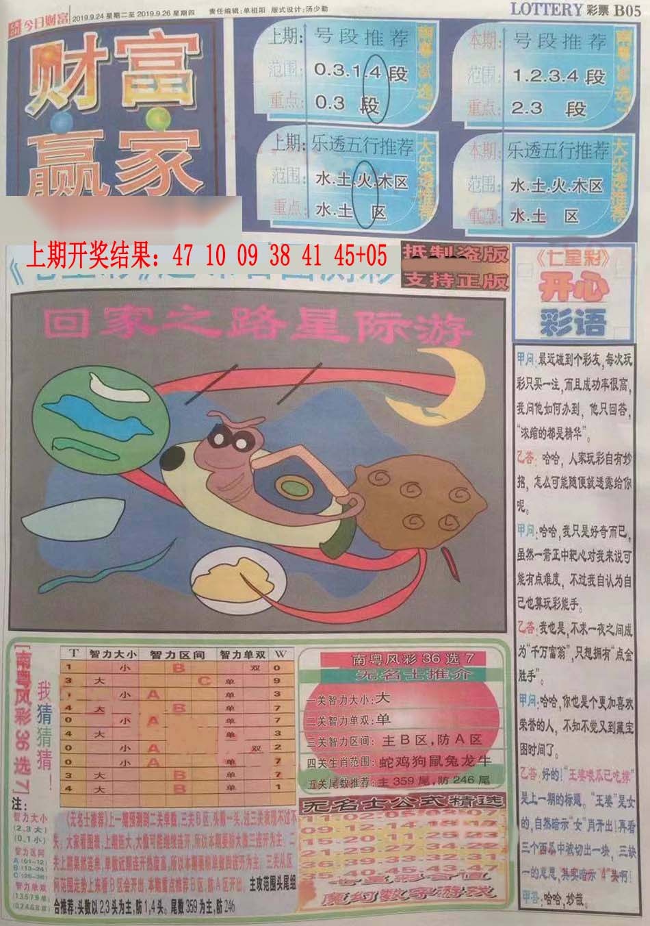 302期财富赢家（七星彩）[图]